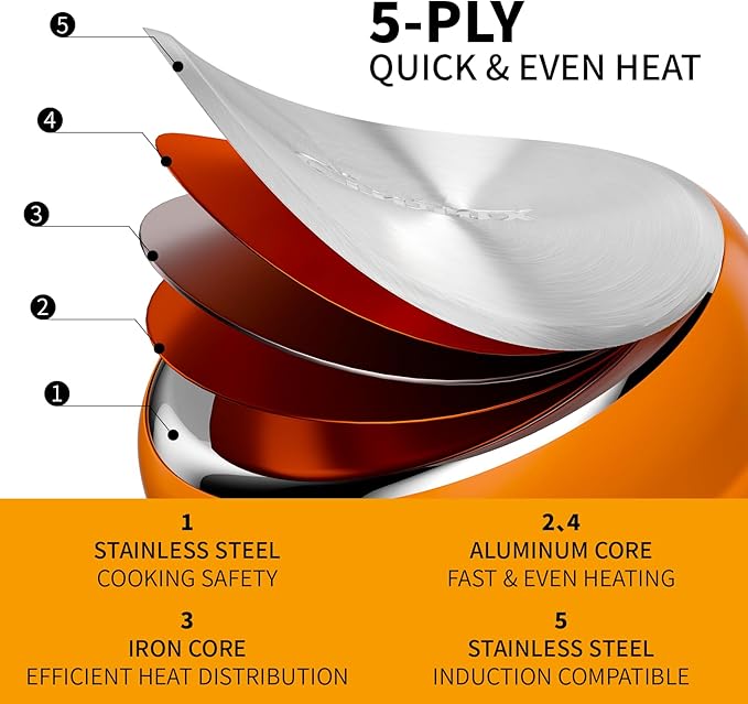 Pots and Pans Set, Stainless Steel Orange Cookware Set of 6, 4 3 QT Steamer Pot Frying Pan, Compatible with All Stovetops, Gift for Kitchen Decor