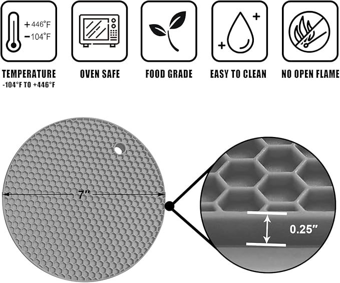 Walfos Silicone Trivet Mats - 4 Heat Resistant Pot Holders, Multipurpose Non-Slip Hot Pads for Kitchen Potholders, Hot Dishers, Jar Opener, Spoon Holder, Food Grade Silicone & BPA Free (Round)