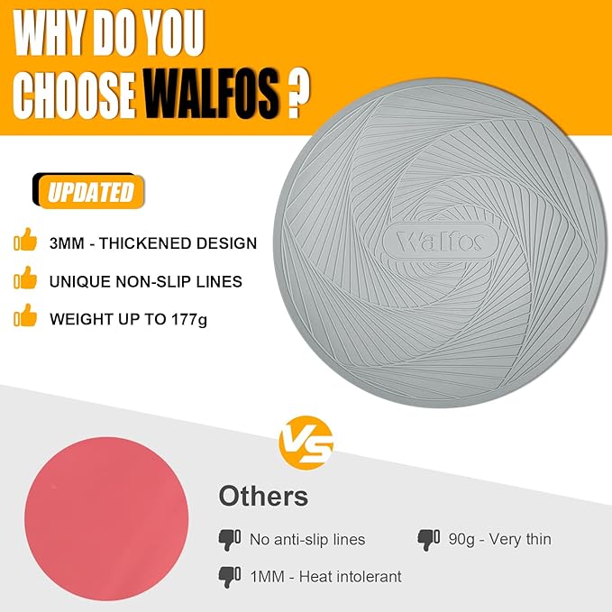 Silicone Microwave Mats, Walfos Heat Resistant Multi-Purpose Microwave Trivet Mat, Non-Slip, BPA Free and Dishwasher Safe, Perfect for Microwave, Oven and Hot Pan, 2 Pieces