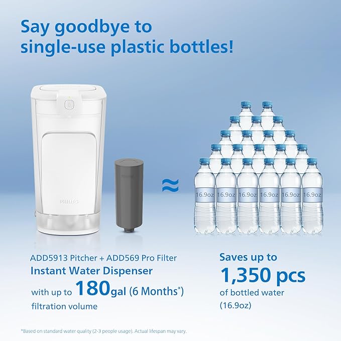 PHILIPS 20 Cup Water Filter Pitcher with Pro Filter - ADD5913, Rechargeable Water Dispenser, Water Purifier Filter for Fridge Door, 1 Pro Filter for 6 Months/180 Gallons, Reduces Lead & 57 impurities