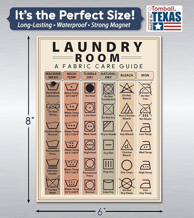 Laundry Symbols Guide Magnet - Laundry Magnet for Washing Machine - 6"x8" Helpful Clothes Laundry Magnet, Laundry Guide Magnet for Home, Washing Machine Magnet Laundry Symbols Wall Art
