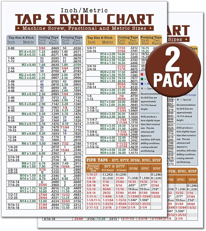 Magnetic Tap & Drill Metric Conversion Chart -8.5"x11" Guide To Metric Conversions Magnet - Tap Drill Size Chart - Comprehensive Metric Conversion Chart & Drill Hole Size Guide Accessories (Pack of 2)