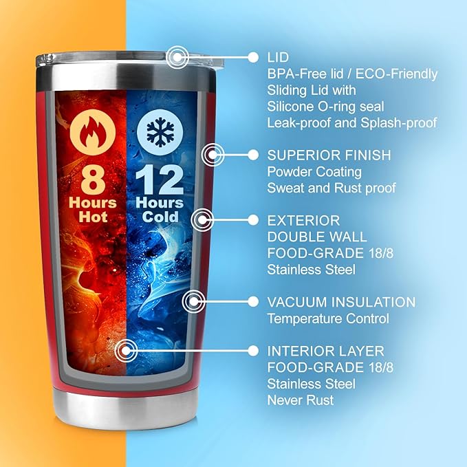 Personalized 20 oz Engraved Tumbler – Custom Name Stainless Steel Insulated Travel Cup, Double-Wall, Keeps Drinks Hot & Cold, Durable Powder-Coated Coffee Mug – Gift for Him, Her, Made in USA.