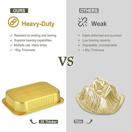 11" x 7.5" Heavy-Duty Aluminum Foil Pans with Lids, 74oz, 5 Pack – Extra-Thick Disposable Foil Containers for Oven, Baking, Freezer & Food Storage