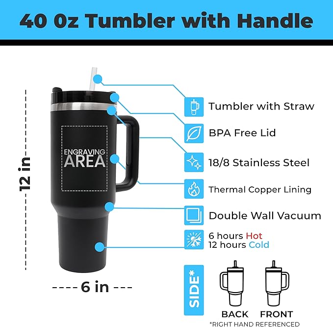 Ships Next Day, Personalized Tumblers 40 Oz with Names, Custom Stainless Steel Tumbler and Travel Coffee Mug with Lid and Straw, Lid and Straw Engraved Cups for Gifts or Everyday Use by Foma Family