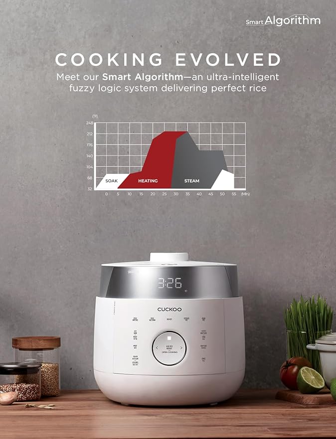 CUCKOO Twin Pressure Rice Cooker 10-Cup Uncooked / 20-Cup Cooked with Induction Heating Technology, 20 Menu Modes with Voice Guide, Large Rice Maker Multi-Cooker & Pressure Cooker (CRP-LHTR1009FW)