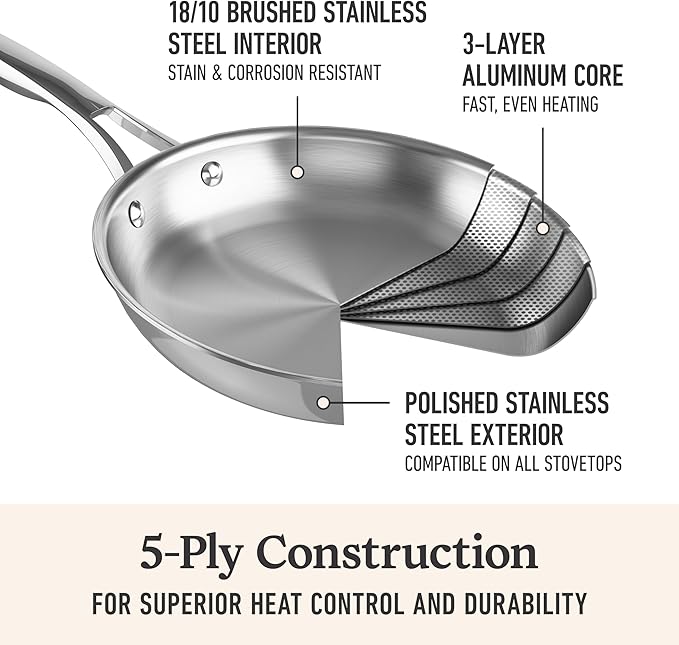Calphalon Premier Polished 5-Ply Stainless Steel Cookware Set w/Turbo Heat Tech 6 Piece Includes Frying Pans, Pots and Pans Set, Induction, Oven Safe 500F, Silver