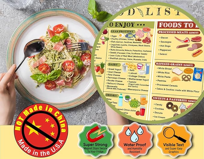 Mediterranean Diet Magnet Chart – Healthy Eating Kitchen Wall Decor, Anti-Inflammatory Foods List, Clean Eating Grocery Guide, 8.5x11 Fridge Magnet, Nutrition Food Chart for Meal Planning and Cooking