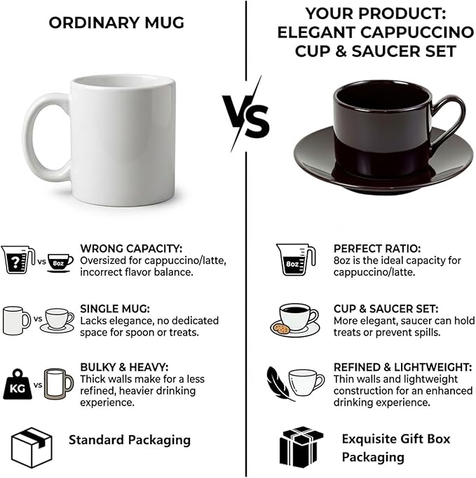 Porcelain 8oz Cappuccino Cup with Saucer - Ceramic Coffee Mug Perfect For Latte&Tea - Microwave and Dishwasher Safe -Tea Cup Sets for Gift,Afternoon Party,Brown