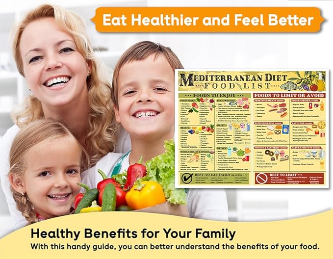 Mediterranean Diet Magnet Chart – Healthy Eating Kitchen Wall Decor, Anti-Inflammatory Foods List, Clean Eating Grocery Guide, 8.5x11 Fridge Magnet, Nutrition Food Chart for Meal Planning and Cooking