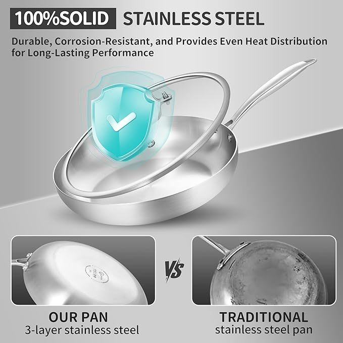 LOLYKITCH 8.5-10 Inch Tri-ply Stainless Steel Frying Pan Set with Lid,Skillets,Induction Cookware,Dishwasher and Oven Safe