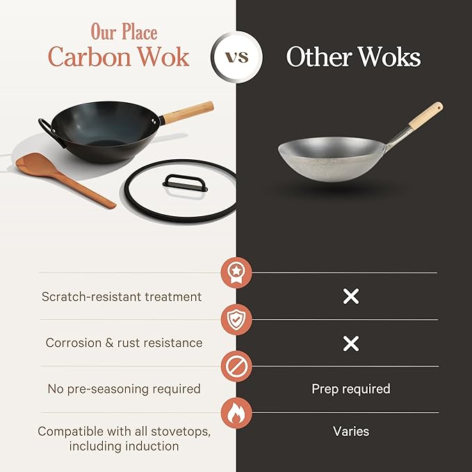 Our Place 13” Super-Nitrided Carbon Steel Wok Pan with Glass Lid & Beechwood Spatula | PFAS-Free, Induction Compatible & High-Heat Stovetop Safe to 750°F