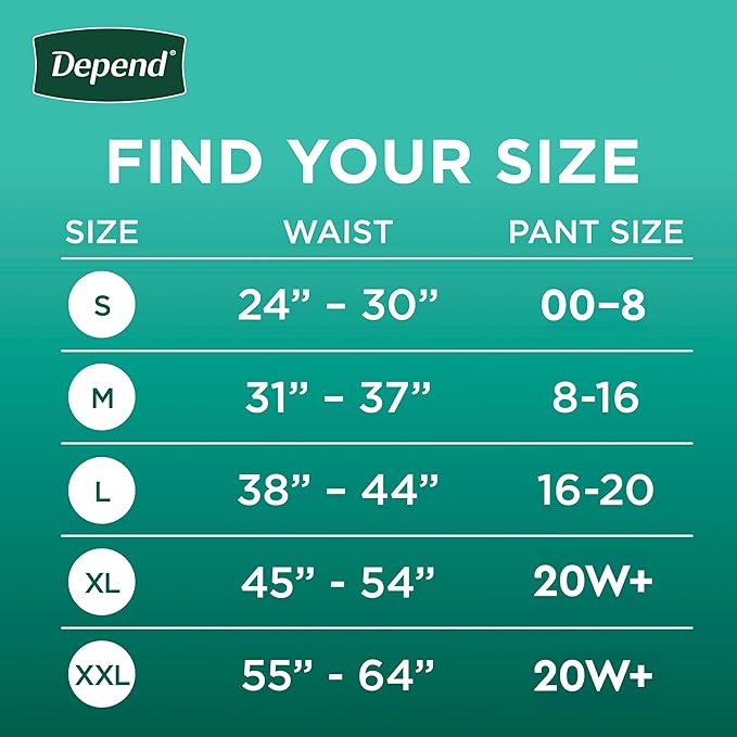 Depend Fresh Protection Adult Diapers, Incontinence & Postpartum Bladder Leak Underwear for Women, Disposable, Maximum, Extra-Extra-Large, Blush, 22 Count, Packaging May Vary
