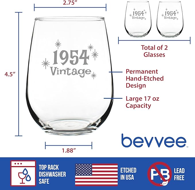 Bevvee Vintage 1954 Stemless Wine Glass - 72nd Birthday Gifts for Women & Men Turning 72 - Bday Party Decor - Set of 2 - Large 17 oz
