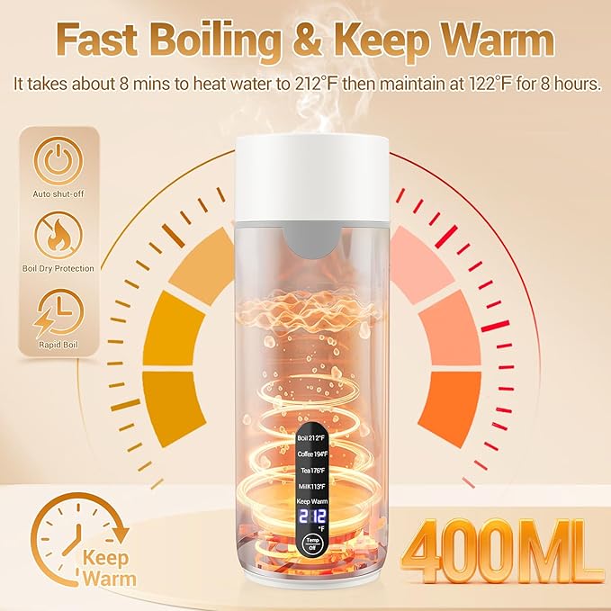 Travel Kettle, Portable Travel Tea Electric Kettle for Hot Water, Small Kettle with 4 Temperature Controls, 304 Stainless Steel, Fast Boiling Water with Auto Shut-Off (White, 400ML)