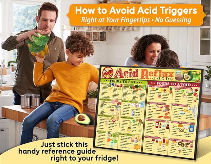 Magnetic 8.5x11 Acid Reflux Foods Chart – Diet Guide & Prevention Poster with GERD Food List, Low Acid Foods, Heartburn Relief, Healthy Digestion Infographic, Meal Planning, and Kitchen Fridge Magnet