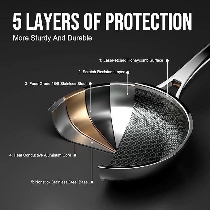 10 Inch Hybrid Nonstick Frying Pan, Stainless Steel Pan Non Stick Skillet, PFOA Free Cookware, Non Toxic Chef's Pan, Compatible with Electric, Gas and Induction, with Lid
