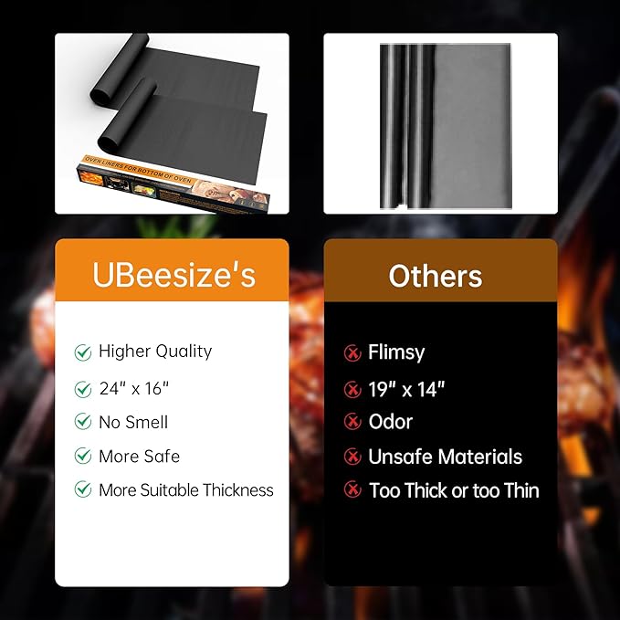 UBeesize 2 Pack XL Thickened Oven Liners for Bottom of Oven, Reusable 17x25 Inch Heavy Duty Non Stick Teflon Oven Mats BPA & PFOA Free, Fit Electric Gas Toaster Convection Microwave Ovens Grills