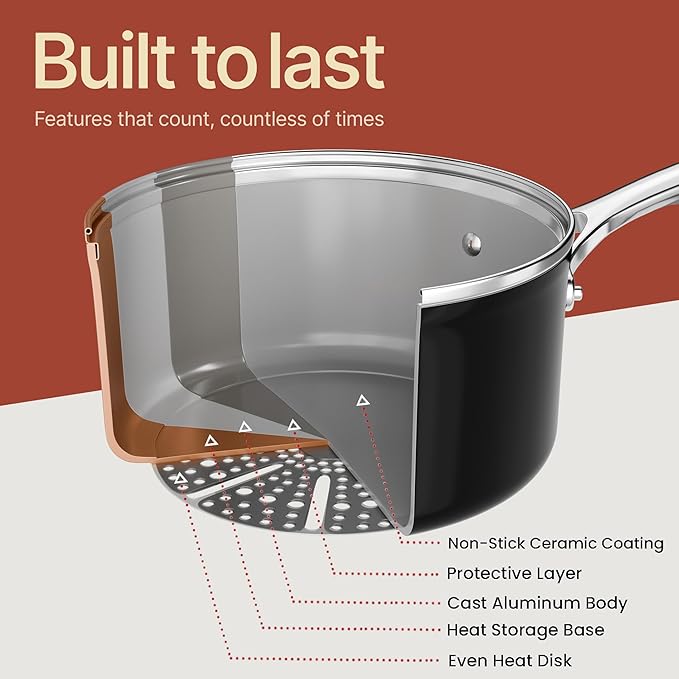 Bakken 12-Piece Aluminum Cookware Set with Ceramic Nonstick Coating, PTFE & PFAS Free, All Stovetop Safe Up To 500°F, Pots and Pans Set with Lids, Silicone Utensils Included, Dishwasher Safe, Black