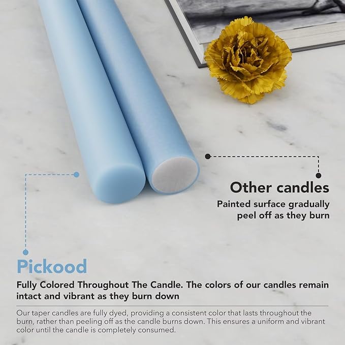 10-Inch Tall Dripless Taper Candles Set of 4 - Baby Blue Tapered Candles, Perfect for Halloween,Fall - Smokeless, Unscented, Long Burning - Hand Poured, Colored Tall Candlesticks - Baby Azul