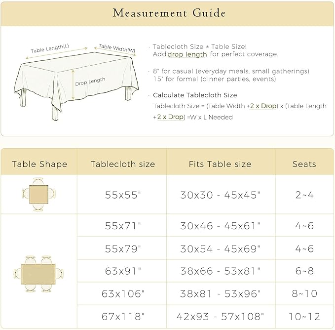 French Linen Tablecloth Rectangular, Vintage Floral Table Cloth, Waterproof Table Cover for Picnic Dining Party Wedding, Sage Green, 55x71''