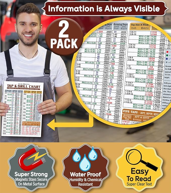 Magnetic Tap & Drill Metric Conversion Chart -8.5"x11" Guide To Metric Conversions Magnet - Tap Drill Size Chart - Comprehensive Metric Conversion Chart & Drill Hole Size Guide Accessories (Pack of 2)