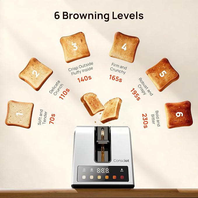 Toaster 2 Slice, Consciot Smart Touch Screen Toasters with 6 Browning Levels, Timer, Reheat/Defrost/Cancel, Extra-Wide Slots, Removable Crumb Tray, Auto Pop-up & Anti Jam, Peak 925W, Stainless Steel
