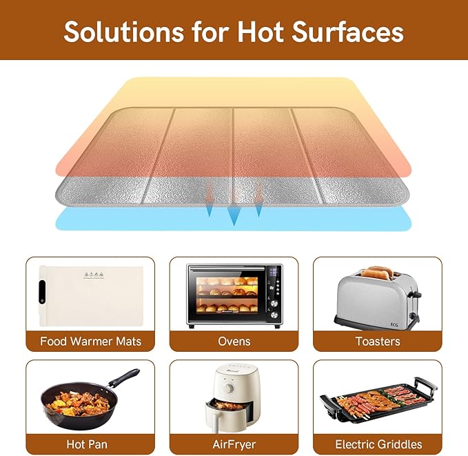 2 Pcs Foldable Heat Resistant Mat for Countertops - 23.2x15.3 Inch Kitchen Protector Pad, Compatible with Air Fryer, Coffee Maker, Oven, Toaster & Food Warming Mats