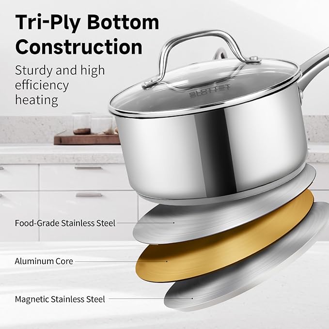 6 Piece Stainless Steel Cookware Set,1Qt & 2Qt & 3QT Sauce Pan Set with Lid,Small Kitchen Pots,Induction Compatible,PFOA FREE