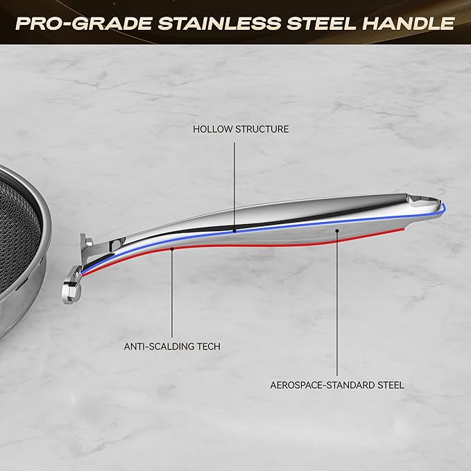 Hybrid Nonstick11 Inch Frying Pan,Non Stick Frying Pan,PFAS PFOA PTFE Free,Stay-Cool Handle, Dishwasher-Friendly, Oven-Safe Up to 600°F, Induction Ready, Compatible with All Cooktops