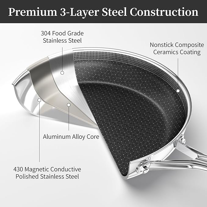 Non Stick Frying Pan 8 Inch Stainless Steel Ceramic Skillet,Nonstick Cooking Pan,PFAS PFOA PTFE Free&Non Toxic,Induction Compatible-Gas&Electric Stovetops,Oven&Dishwasher Safe