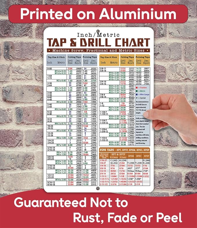 Tap & Drill Metric Conversion Chart Durable 12x18 Metal Sign-Easy-to-Read Reference for Machinist, Tool Shop, Engineering, DIY, Industrial Workshop, Tool Shed, Inch/Metric Tap Guide Decimal Equivalent