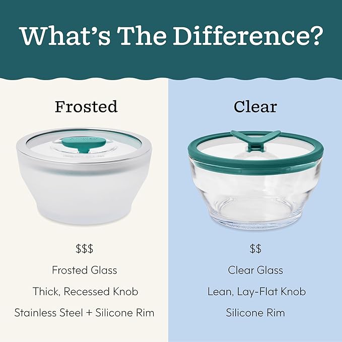Anyday 7-Cup Glass Food Storage with Glass Lid, Round Shallow Dish | Plastic-Free Meal Prep & Microwave Cookware | Stackable Airtight Storage Container with Vented Lid for Microwave-Safe Reheating
