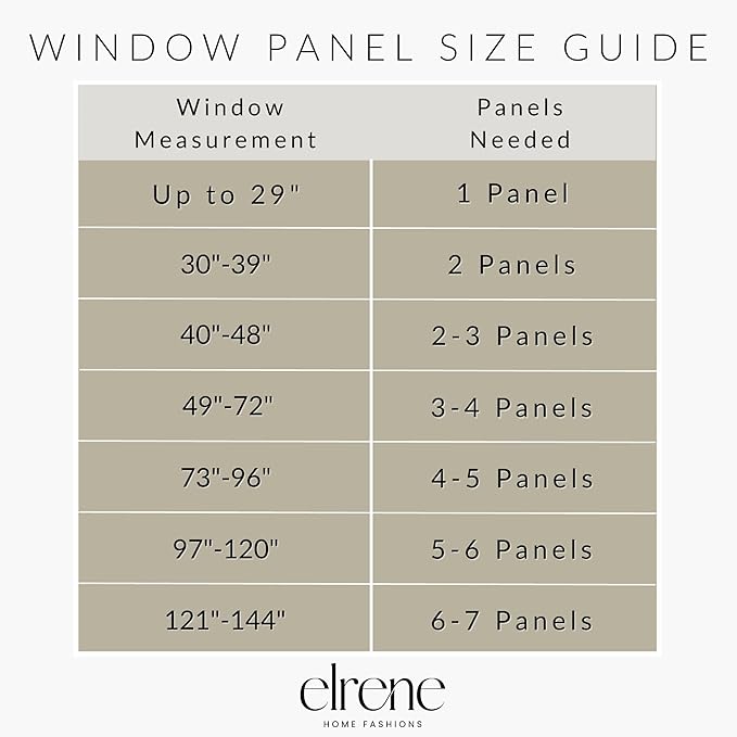 Elrene Home Fashions Farmhouse Living Grainger Buffalo-Check Blackout Window Curtain, Living Room and Bedroom Drape with Rod Pocket Tabs, 52" x 95", Grey, 1 Panel