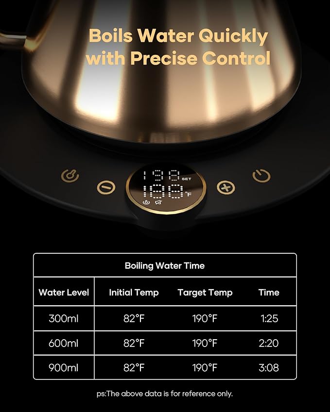 Cocinare FLOW B9 Gooseneck Electric Kettle, Precise Temperature Control for Pour-Over Coffee & Tea Brewing, Stainless Steel Interior, Rapid Heating for Boiling Water 0.9L (Gustav Gold)