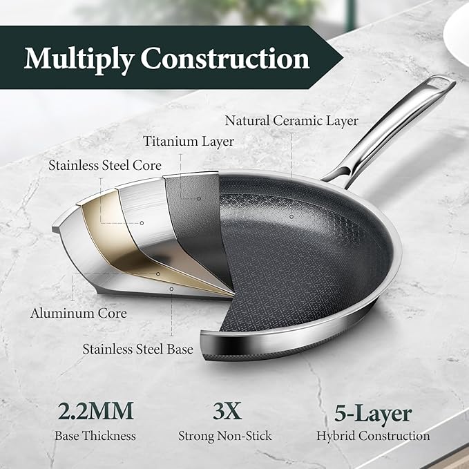 Non Stick 10-Inch Pan, Titanium Hybrid Pan with Lid, Stay-Cool Handle, Professional Frying Pan, Dishwasher Friendly, Oven Safe, Compatible with All Cooktop