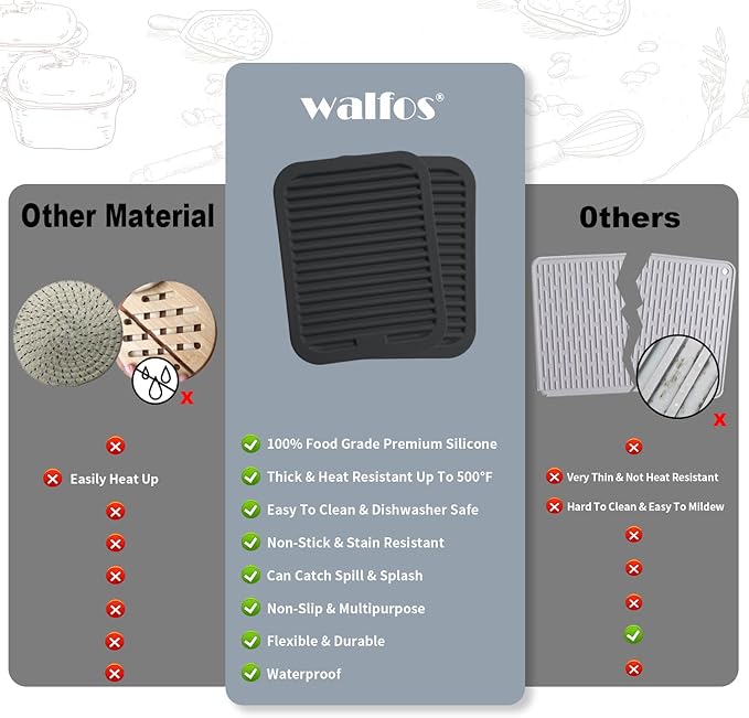 Walfos Silicone Trivets for Hot Pots and Pans - Heat Resistant Hot Pads for Kitchen Counter- Multi-Purpose & Versatile Trivet Mat - Long-Lasting & Flexible Silicone Hot Pad