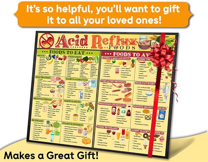 Magnetic 8.5x11 Acid Reflux Foods Chart – Diet Guide & Prevention Poster with GERD Food List, Low Acid Foods, Heartburn Relief, Healthy Digestion Infographic, Meal Planning, and Kitchen Fridge Magnet