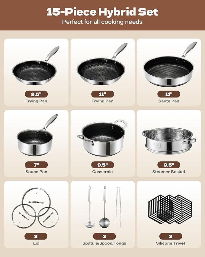 15 Piece Pots and Pans Set, Nonstick Tri-Ply Stainless Steel Cookware Set, Oven Safe, PFOA/PTFE Free, Dishwasher Safe, Compatible with All Cooktops