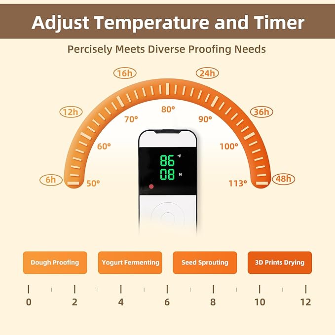 Folding Bread Proofing Box with 50~113℉ Temp Control & 48H Timer and NTC Sensor Dough Proofer, Visible Zippered Sourdough Starter Warmer Box for Bread, Pizza, Yogurt