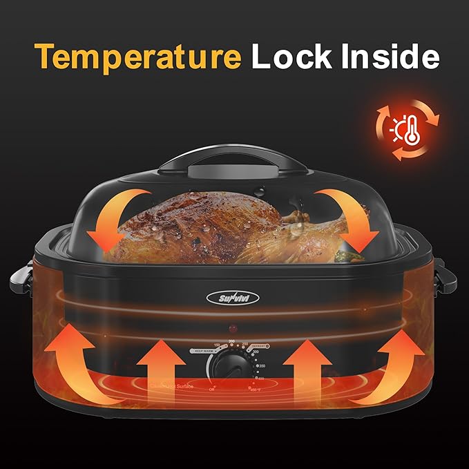 Sunvivi 22lb 18-Quart Roaster Oven, Electric Roaster Oven with Self-Basting Lid, Turkey Roaster with Unique Defrost/Warm Function, Large Roaster with Removable Pan & Rack, Stainless Steel, Blue