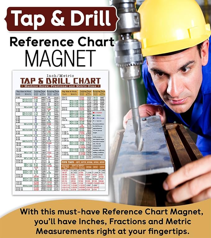 Magnetic Tap & Drill Metric Conversion Chart - 8.5"x11" Guide to Metric Conversions Magnet - Tap Drill Size Chart - Comprehensive Metric Conversion Chart & Drill Hole Size Magnetic Chart