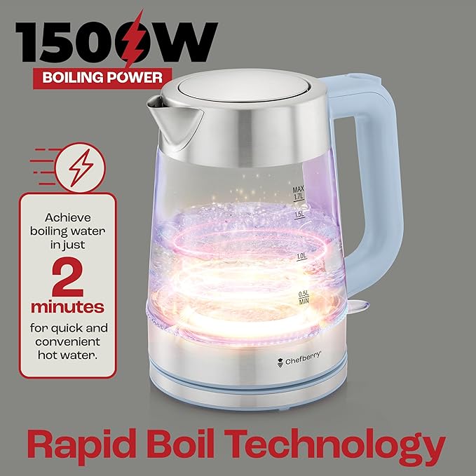 Electric Kettle for Boiling Hot Tea & Water | 1.7L Stainless Steel Borosilicate Glass Boiler With No Plastic, Automatic Shutoff, BPA Free, Fast Heating Technology (Blue)