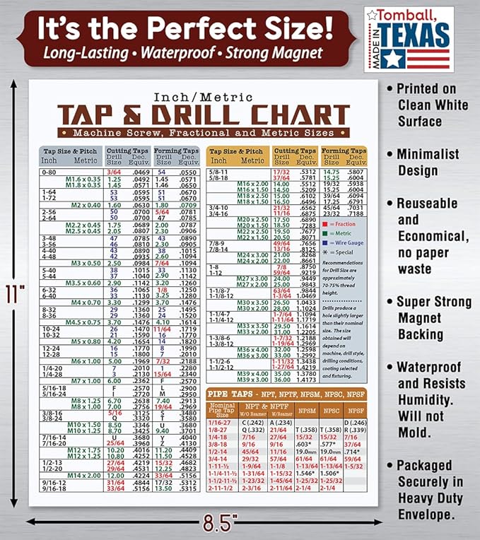 Magnetic Tap & Drill Metric Conversion Chart - 8.5"x11" Guide to Metric Conversions Magnet - Tap Drill Size Chart - Comprehensive Metric Conversion Chart & Drill Hole Size Magnetic Chart