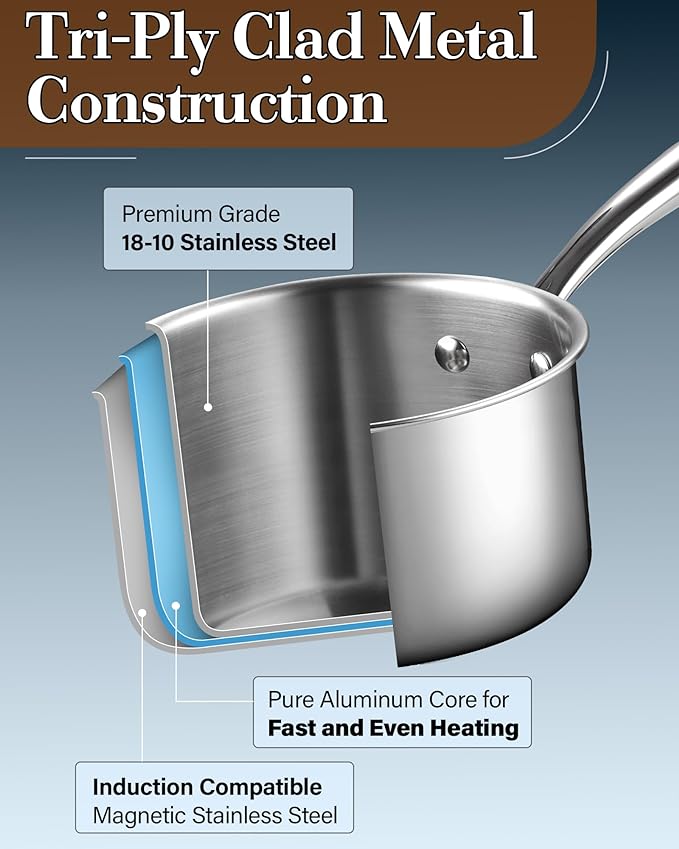 Cook N Home Stainless Steel Saucepan 3 Quart, Tri-Ply Full Clad Sauce Pan with Glass Lid, Silver