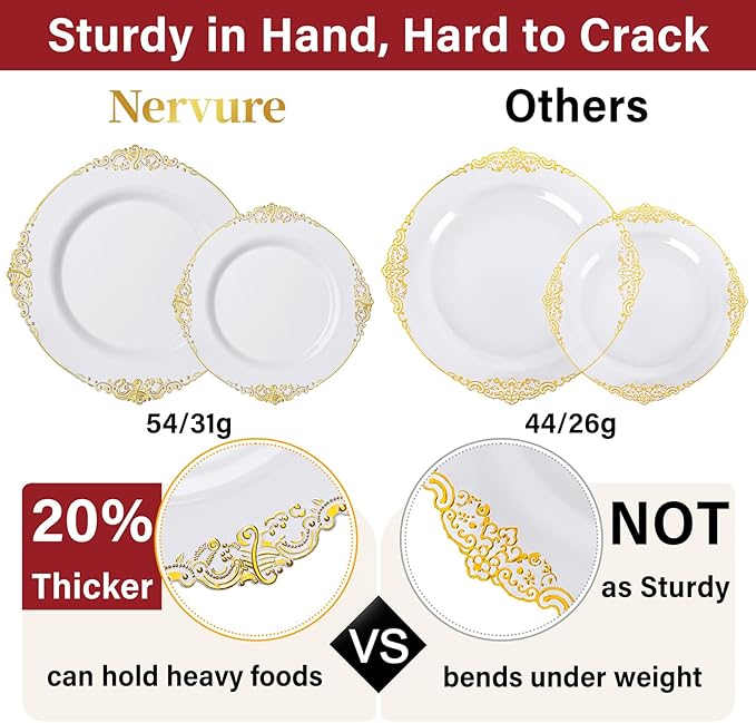 Nervure 700PCS Gold Plastic Plates - Gold Plastic Dinnerware Sets for 100 Guests - 200 Disposable Plates, 300 Silverware, 100 Cups, 100 Napkins for Wedding & Party