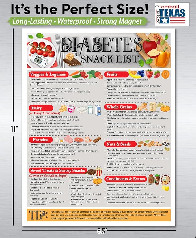 Magnetic 8.5x11 Diabetes Snack List Fridge Magnet – Healthy Low-Sugar Diet Planner, Low-Carb Nutritional Guide & Visual Aid for Meal Planning, Balanced Diabetics Chart, Waterproof & Humidity Resistant