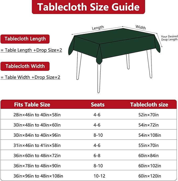 Winter Green Textured Fabric Rectangle Tablecloth Faux Linen Water Resistant Rectangular Table Cloth Washable for Dinig Party Holiday Decoration 60 x 102 Inch