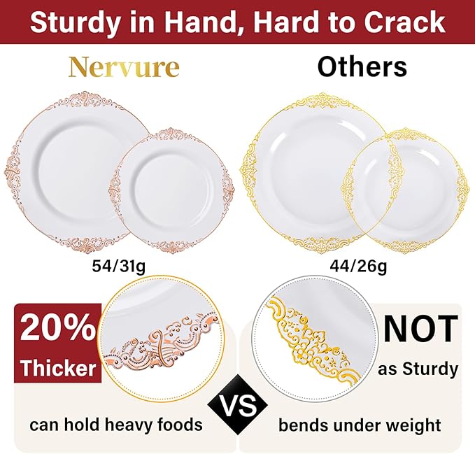 Nervure 700PCS Rose Gold Plastic Plates - Rose Gold Plastic Dinnerware Sets for 100 Guests - 200 White Disposable Plates, 300 Silverware, 100 Cups, 100 Napkins for Wedding & Party