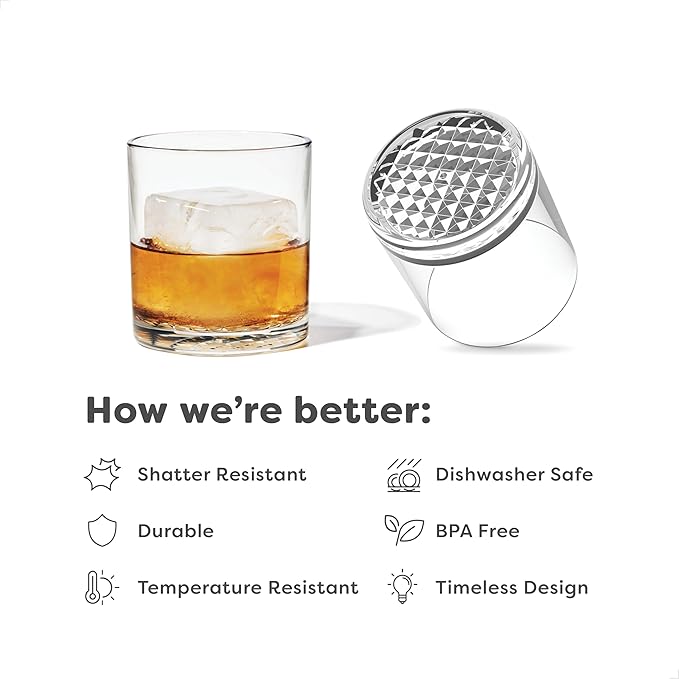 TOSSWARE RESERVE 12oz Old Fashion SET OF 4, Premium Quality, Dishwasher Safe & Heat Resistant Unbreakable Plastic Whiskey Glasses